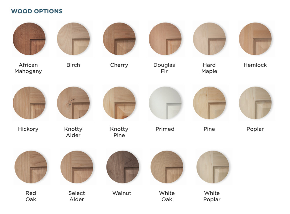 Poplar 5 Panel Equal Mission Shaker Flat Panel Solid Core Interior Wood Doors