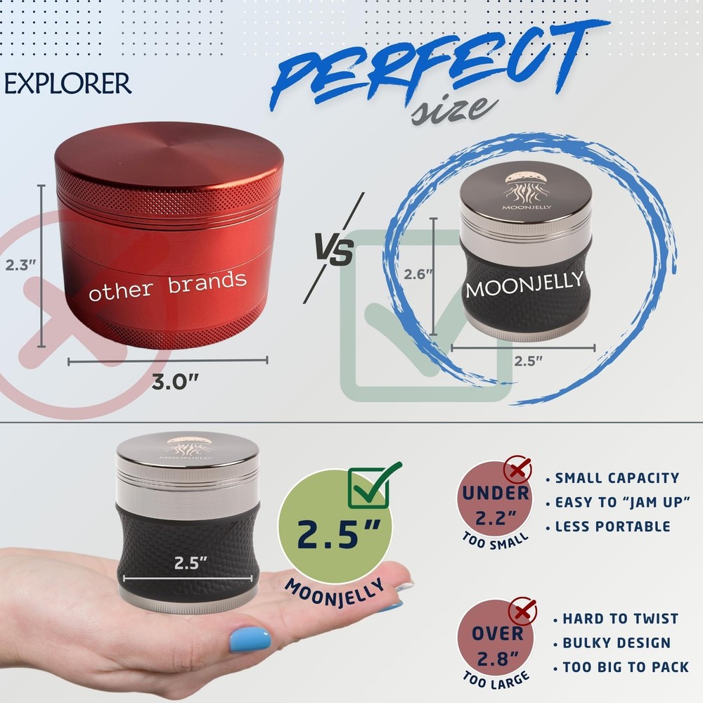 | 2.5" Grinder Mill | Explorer XL