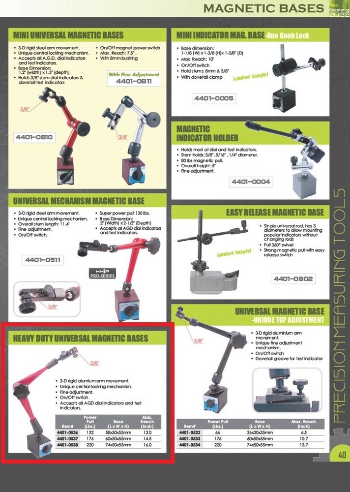 132 LBS PULL HEAVY-DUTY UNIVERSAL MAGNETIC BASE (4401-0536)