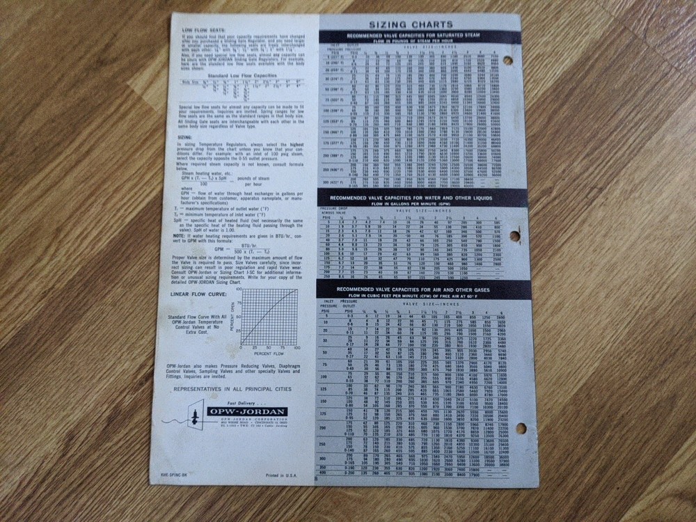 OPW-JORDAN SLIDING GATE TEMPERATURE REGULATORS 1960 CATALOG