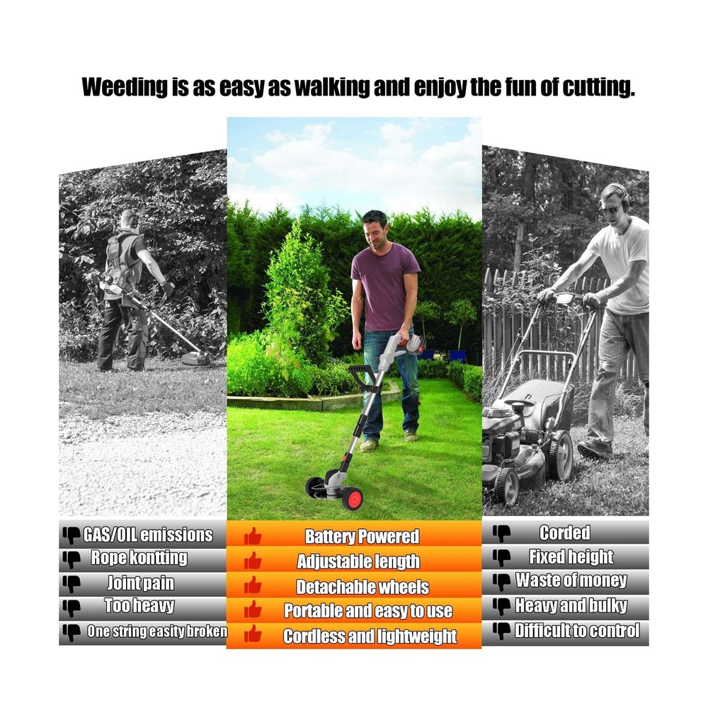 Electric Weed Wacker Cordless Eater Battery Powered Eater Lightweight Edger P...