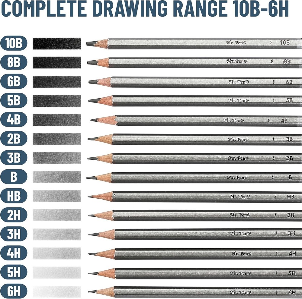 Durable 14-Count Graphite Sketch Pencils with Comfortable Grip & Medium Point
