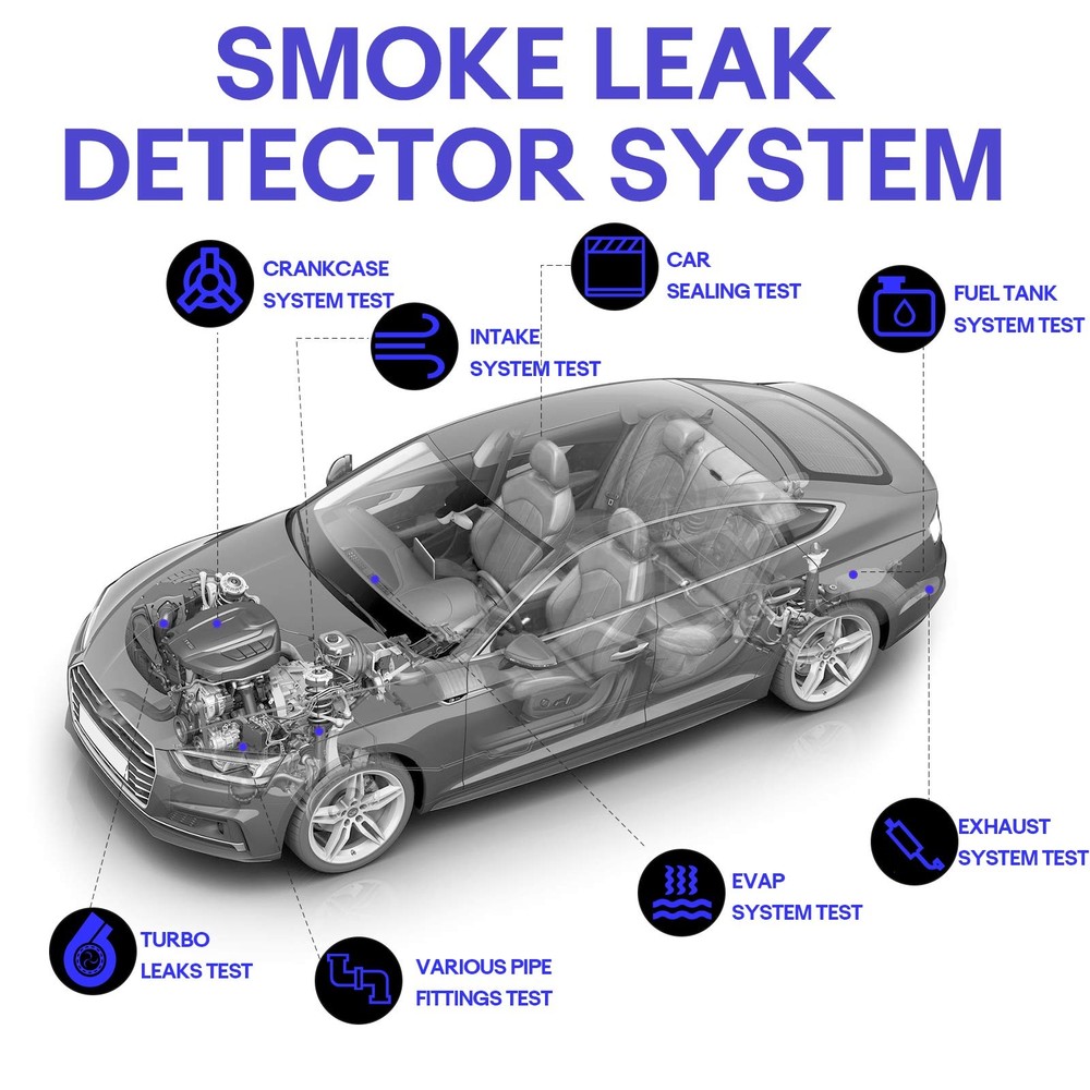 Automotive Smoke Machine Leak Detector EVAP Smoke Machine Flow Meter Pipe System