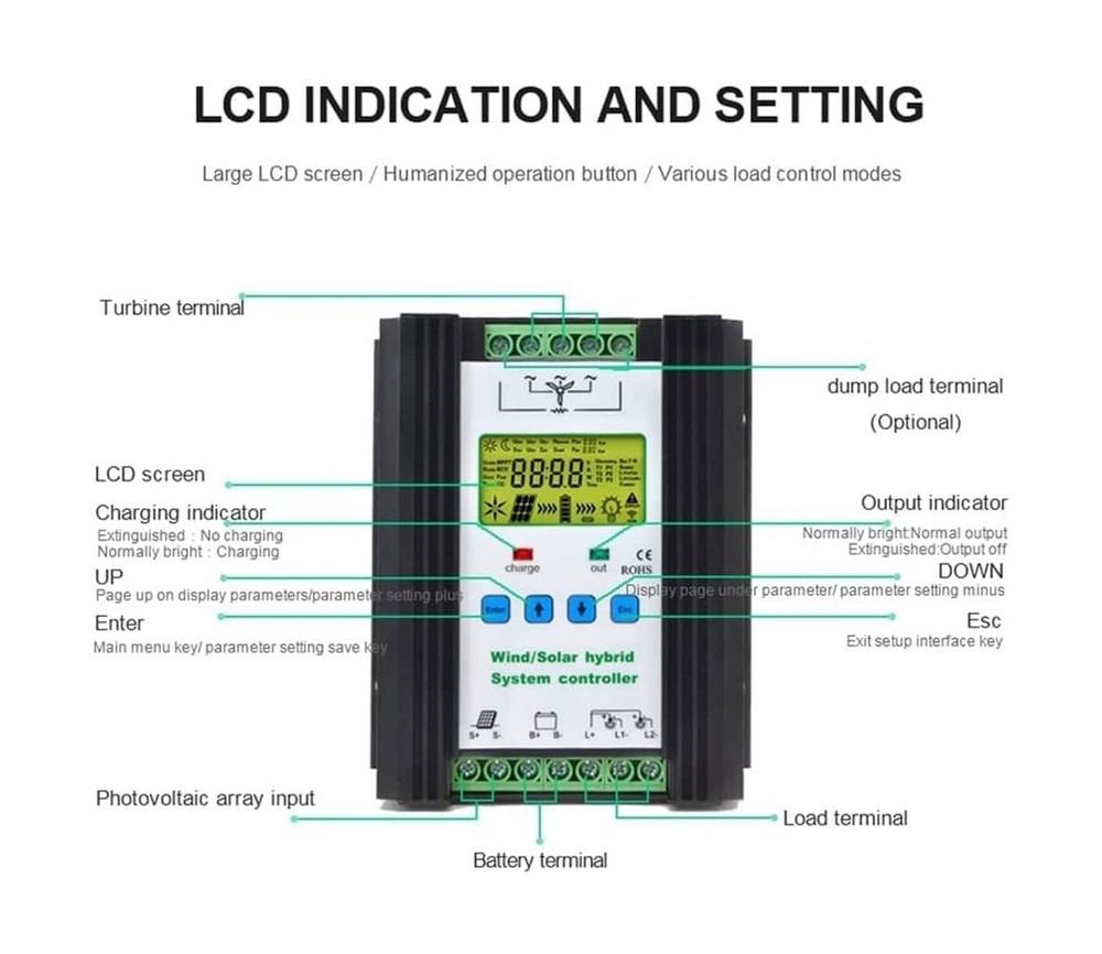Wind Solar Hybrid Charge Controller with LCD Display 3000W,24V/48V Automatic ...