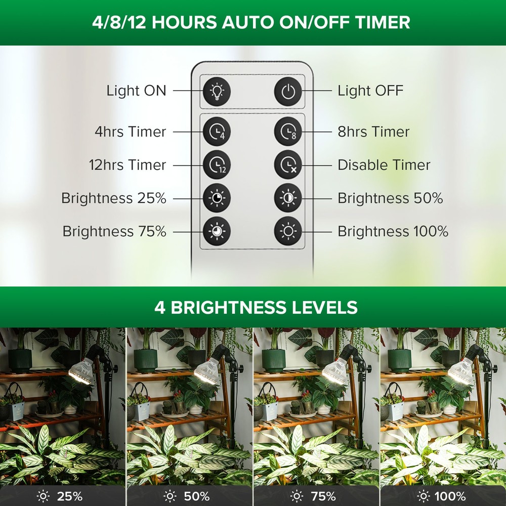 Dimmable 40W Indoor Grow Lights Full Spectrum Adjustable Tripod Remote Control