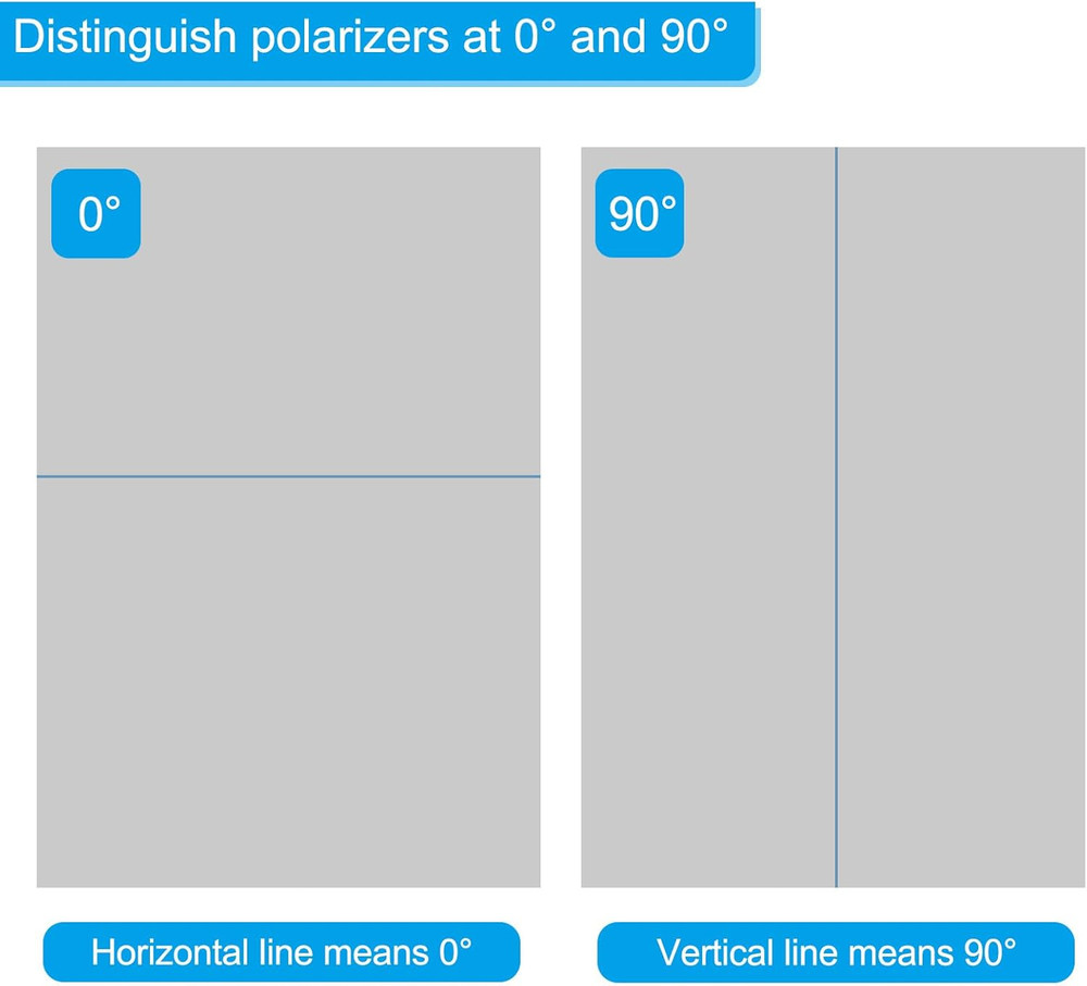 9.7" Polarized Film Sheets, 2 Pack Adhesive Polarizer Linear Polarizing Filter 2
