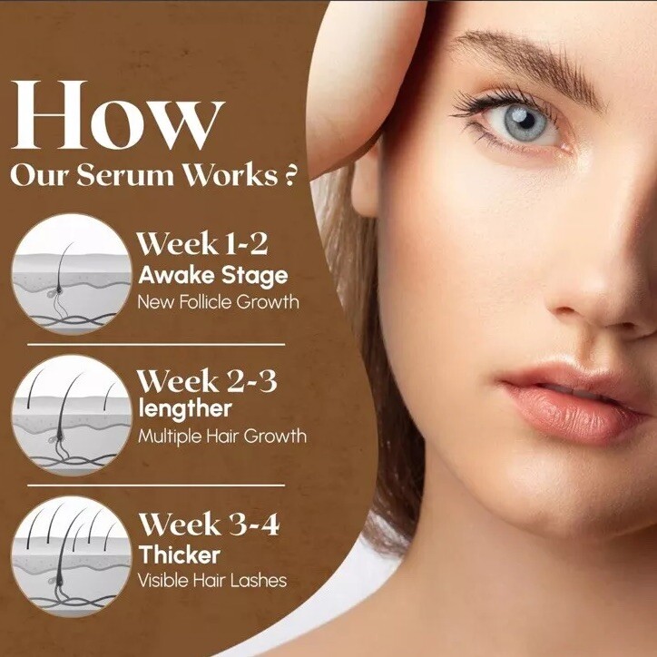 eyelash enhancing serum containing active ingredients scientifically formulated