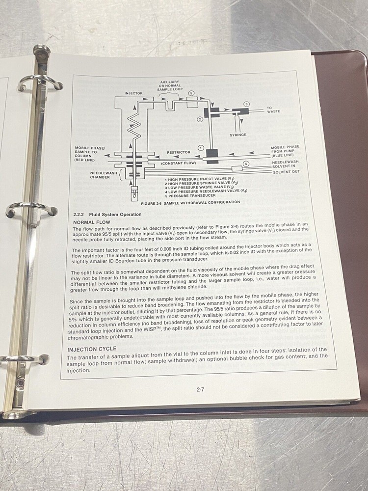 Waters WISP 710B Waters Intelligent Sample Processor - Users Guide / Manual