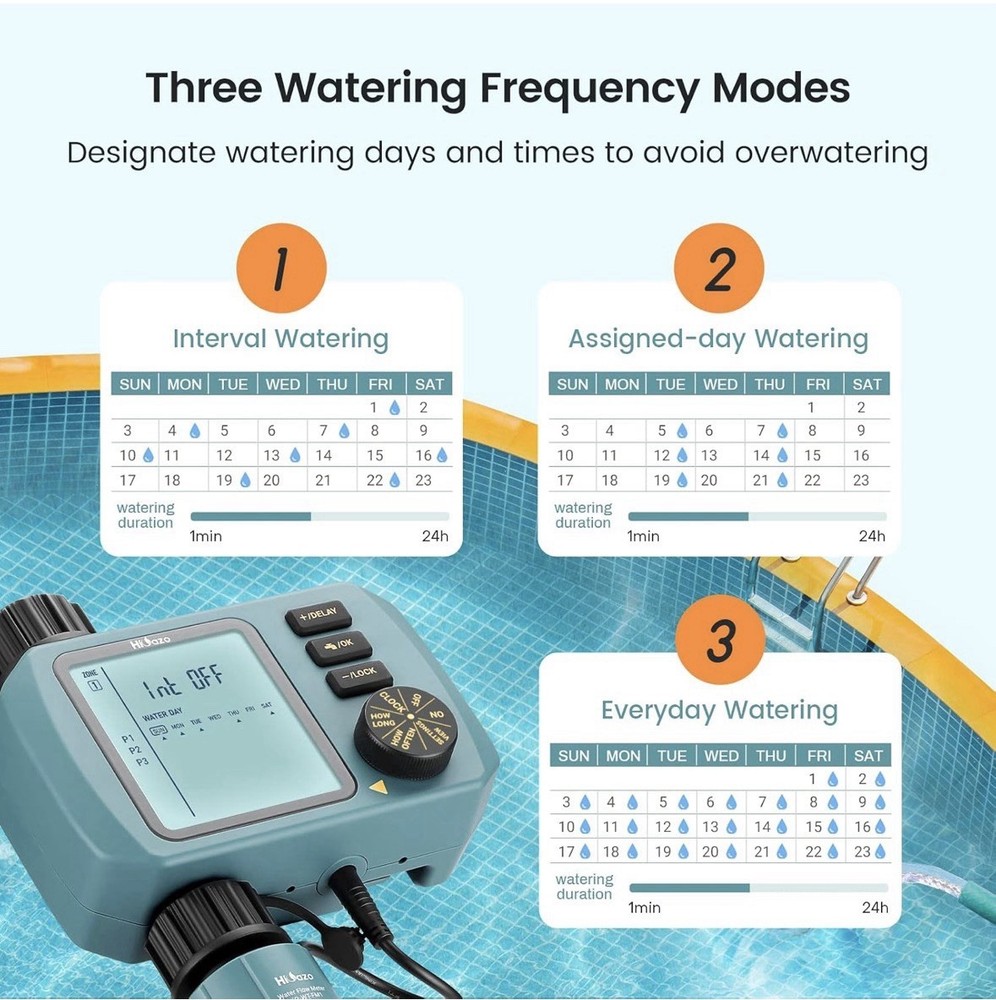 Programmable Water Timer With Flow Meter. Single Zone Sprinkler Controller .