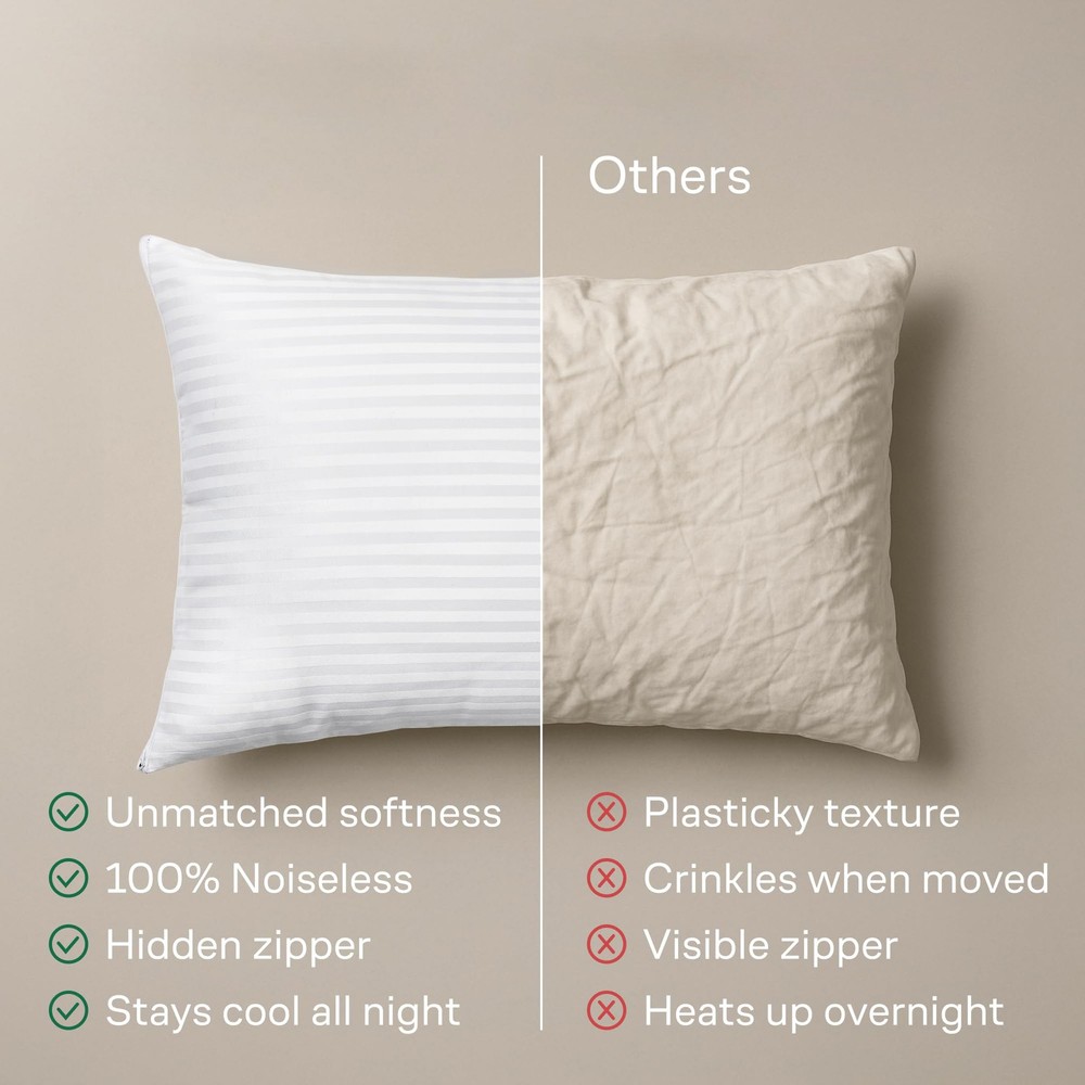 Pillow Protector 4 Pack, Standard Size, Breathable Cover, White