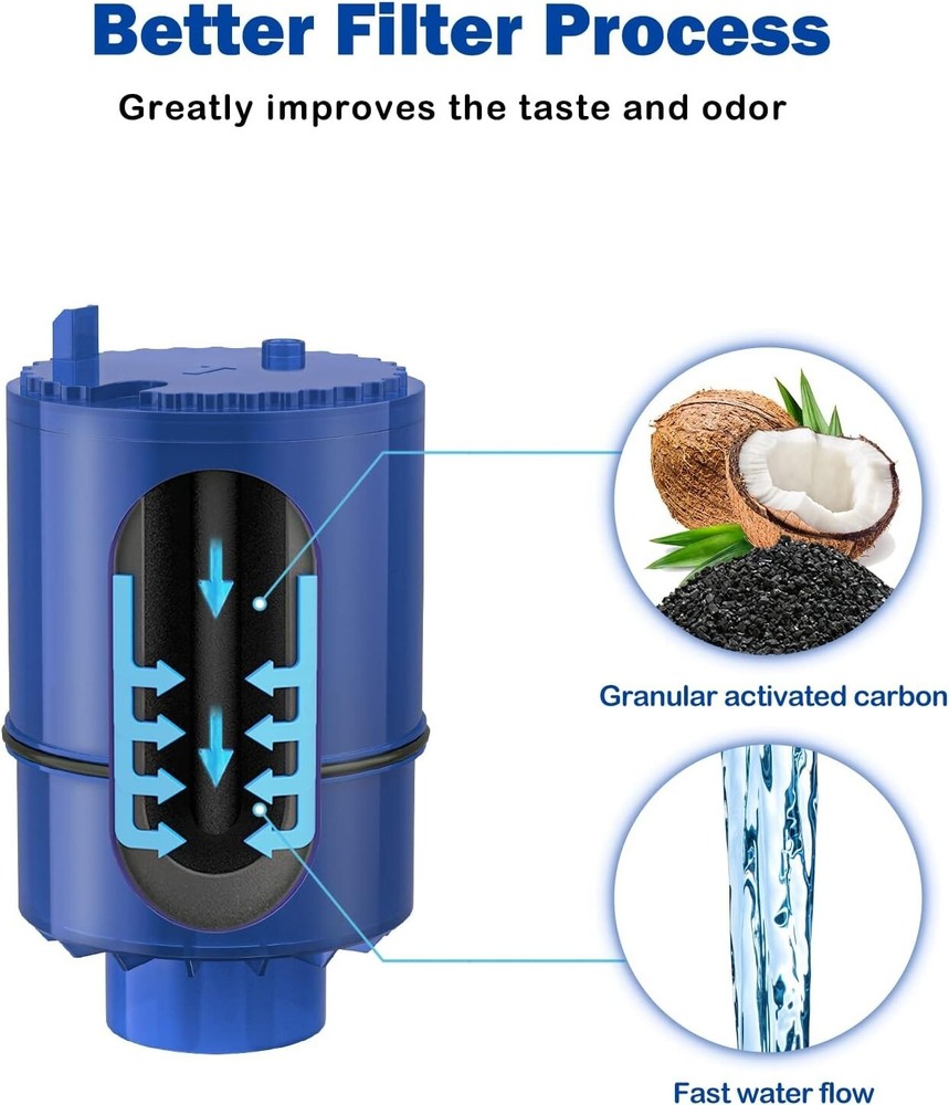 6X Water Filter Replacement for RF-9999 Faucet Filter FM3700 FM3800 PFM400, NSF