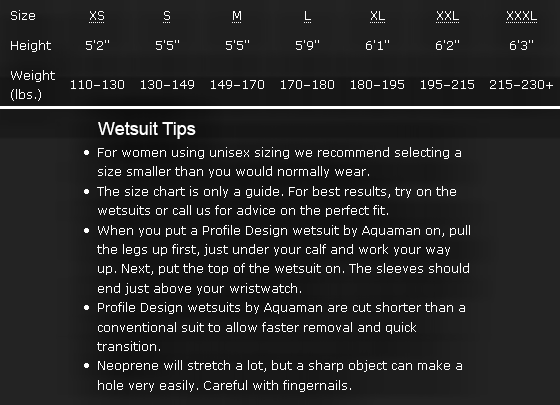 Profile Design Bionik-2 Men's Tri Wetsuites
