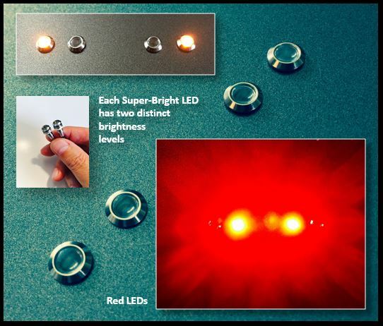 ULTRA SMALL HARLEY CHOPPER BRAKE & TAIL LIGHTS (Red)