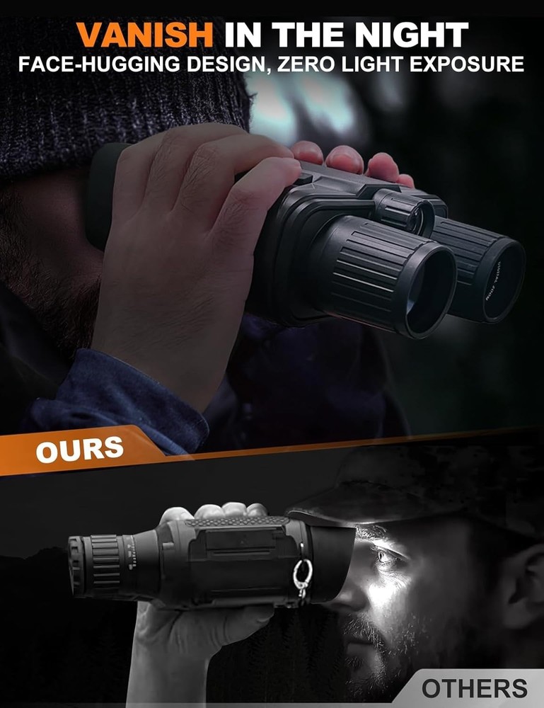 Black Night Vision Binoculars for Adventure and Surveillance