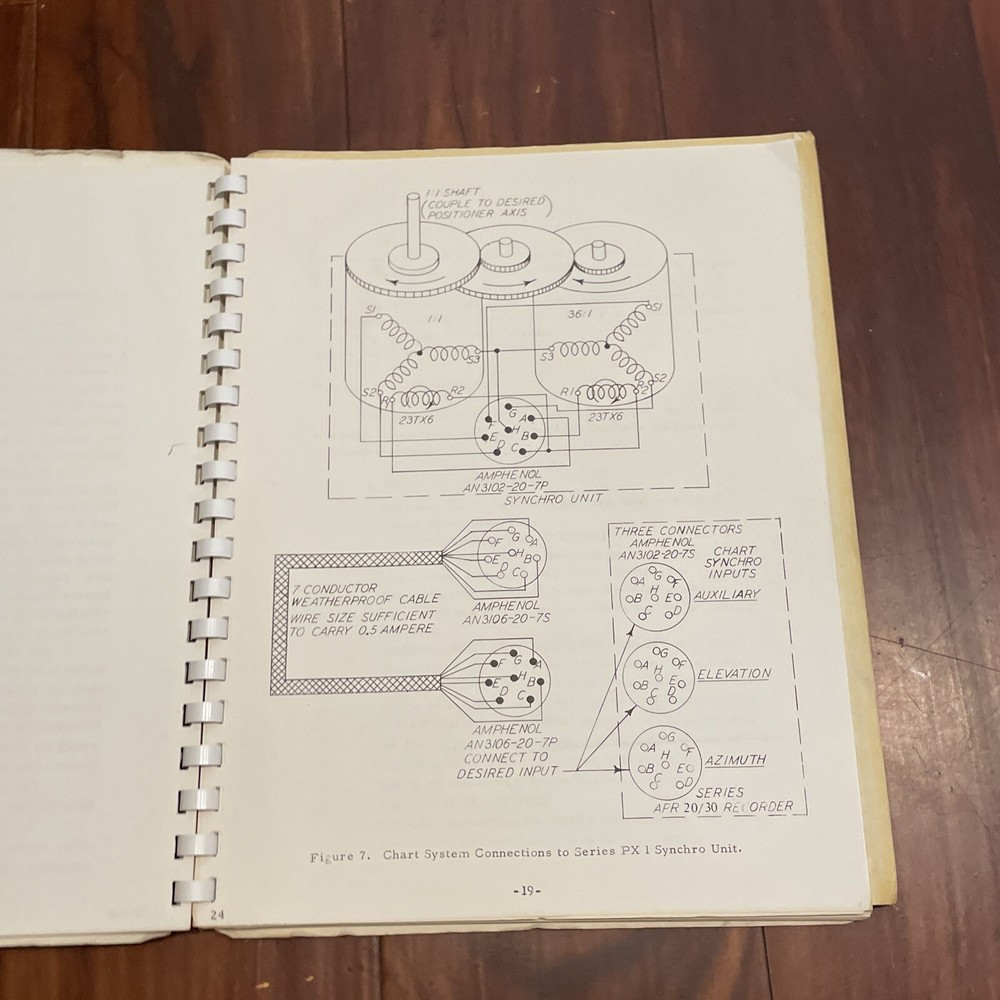 Scientific-Atlanta APR 20 Rectangular Coordinate Pattern Recorder Instruction
