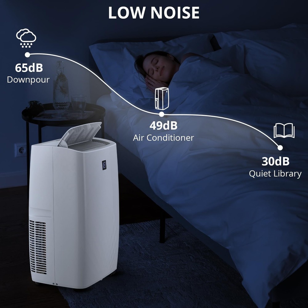 Versatile Portable Air Conditioner 14000 BTU Cooling Dehumidifier Fan Sleep Mode