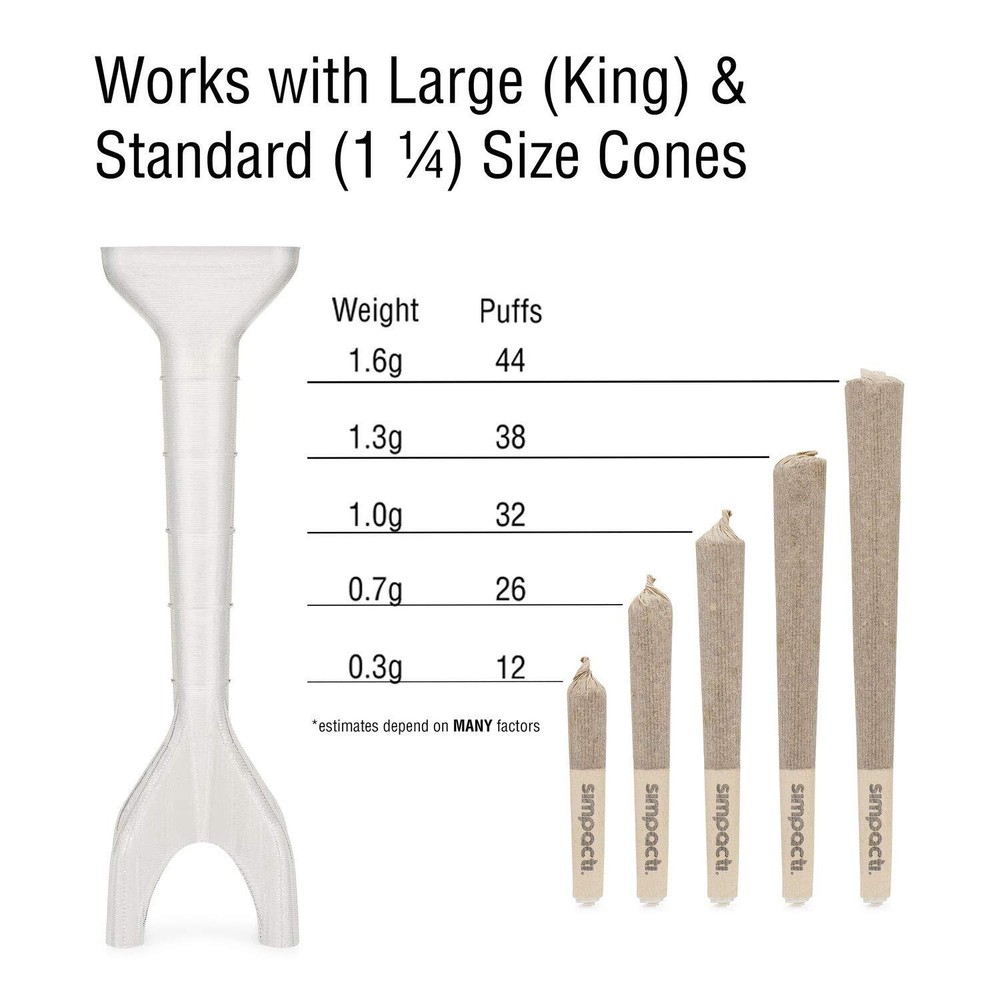 packNpuff Pre Roll Machine | Cone Loader | Filler Funnel & Packer - Works wit...