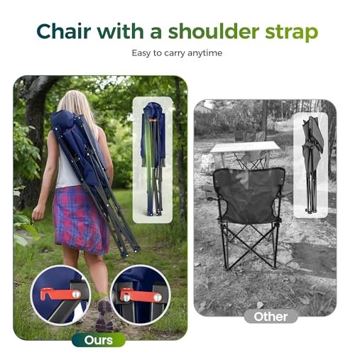 Oversized Folding Camping Chairs High Backrest Heavy Duty Lawn Navy Blue