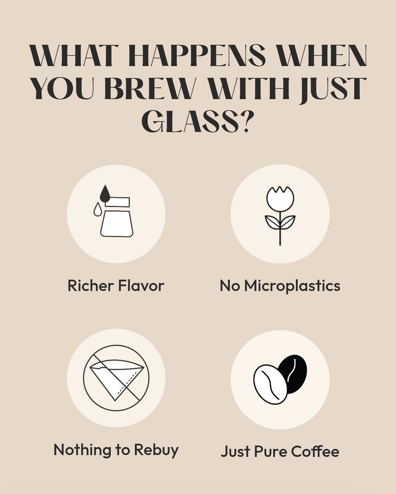 Pure Over Glass Pour Over Coffee Maker Kit