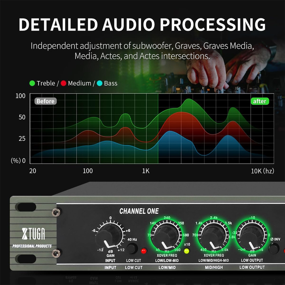 Audio Crossover Mono 4 Way, Stereo 2 Way Crossover with XLR Input and Output Pro