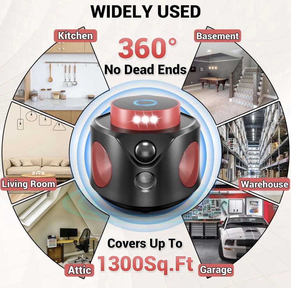 Ultrasonic Mouse Repellent Plug-in with PIR Sensor & LED Strobe Light