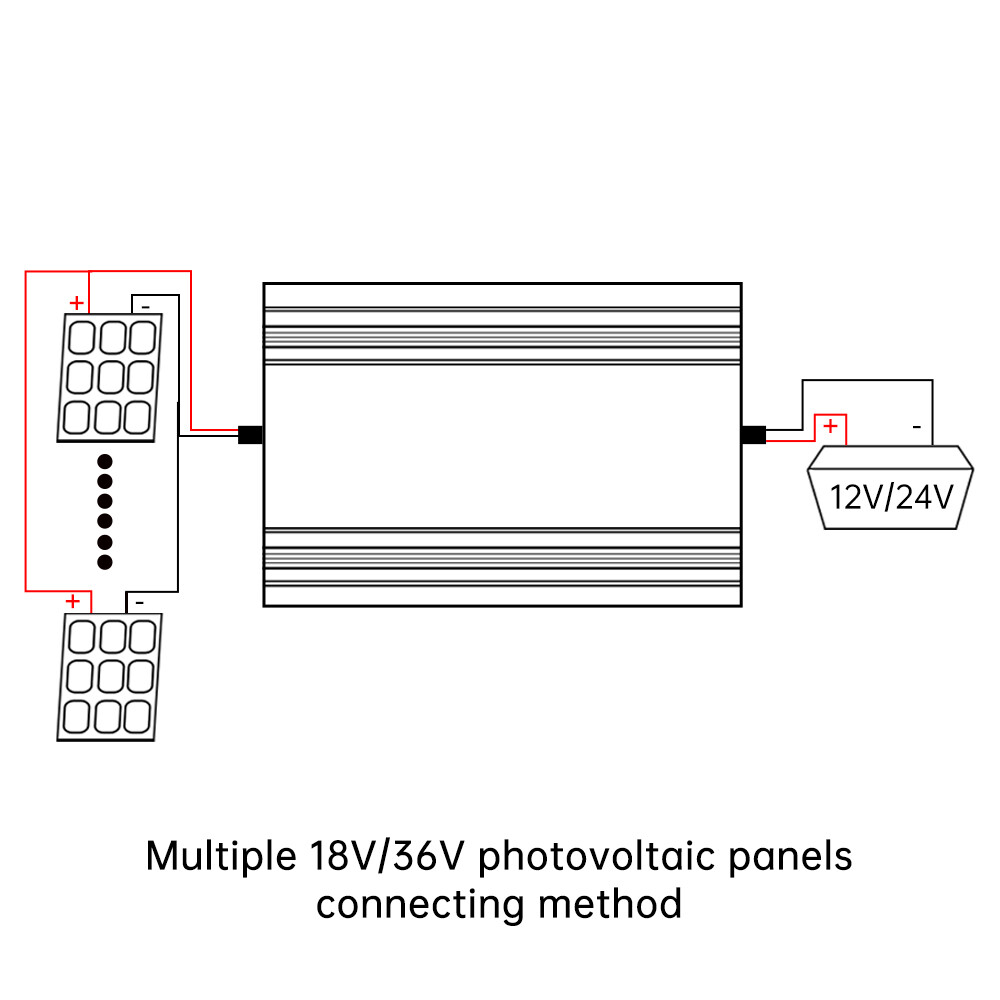 MPPT 500W 20A Solar Controller DC18-80V Step-down Charging Controller 12V 24V