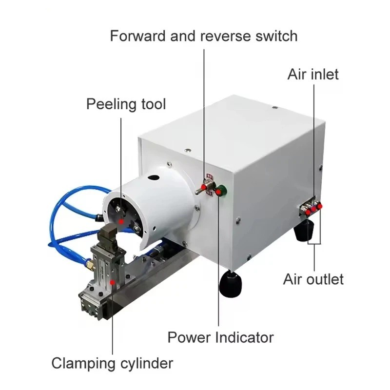 Pneumatic Rotary Multi-Core Wire Stripper for Wire Harness Processing