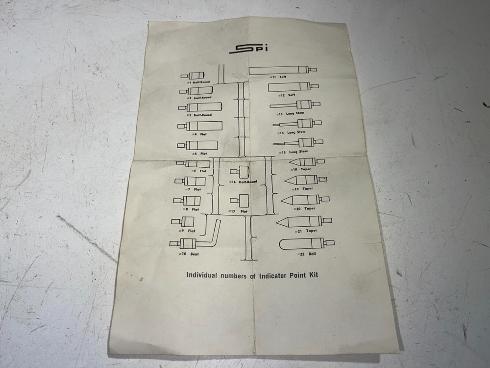 SPI 22 Piece Indicator Point Kit 2-290