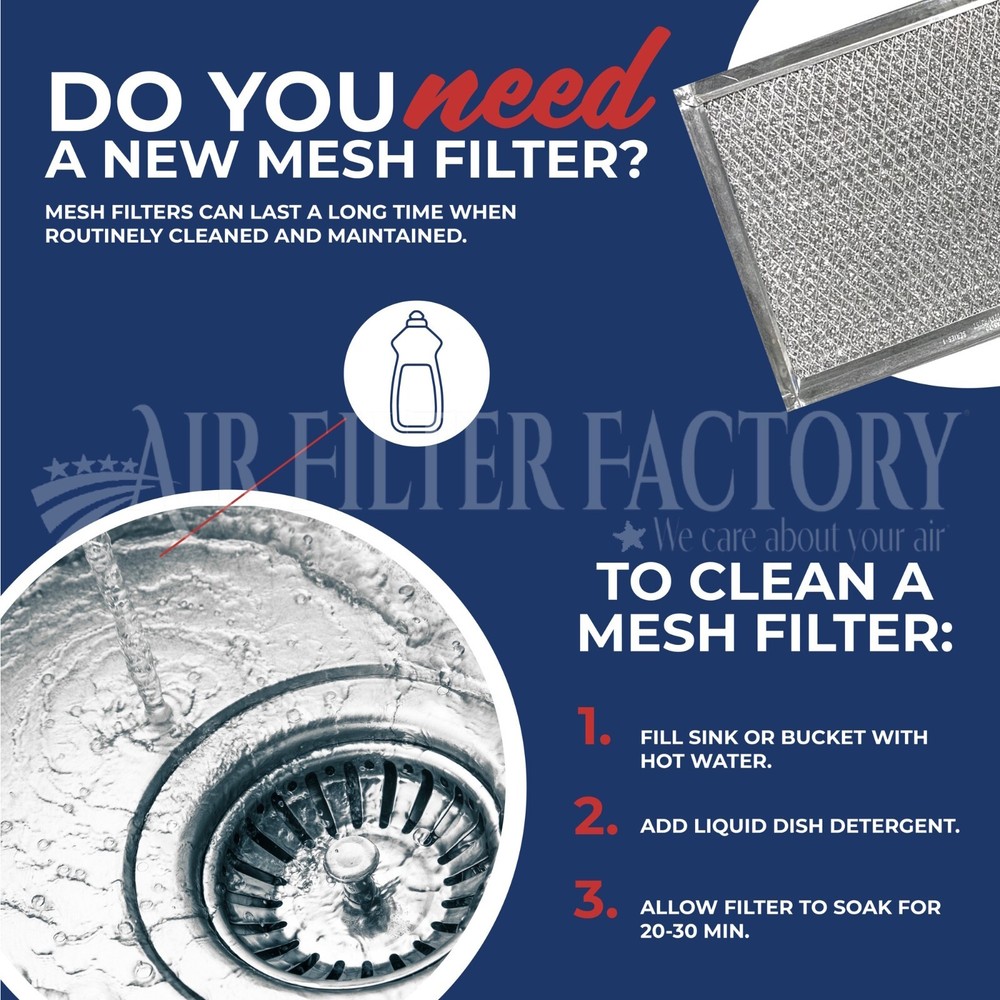 Compatible With GE PS255316 Aluminum Grease Mesh Microwave Replacement Filter