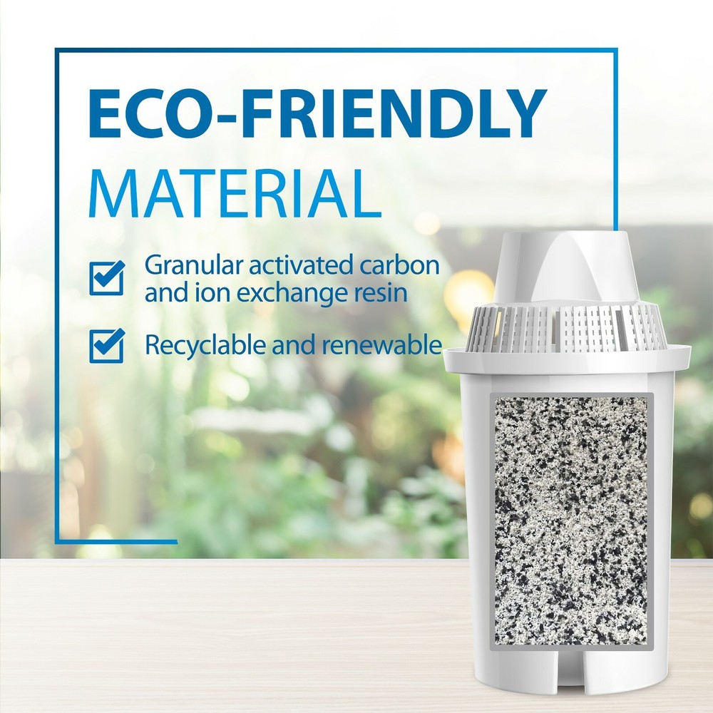 FilterLogic Pitcher Water Filter, Replacement for Brita Classic 35557