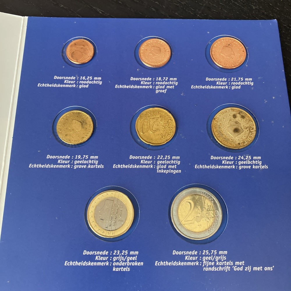 Coin Set Netherlands Euro