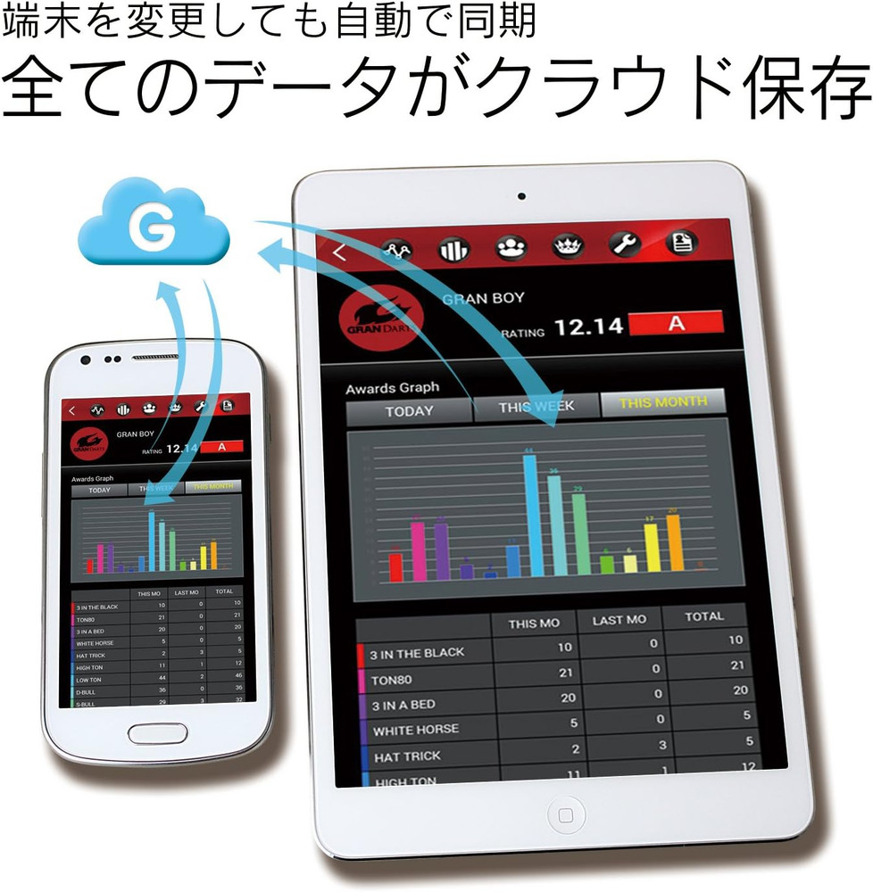 Dash Blue Electronic Dartboard - Ultimate Fun for Game Nights!