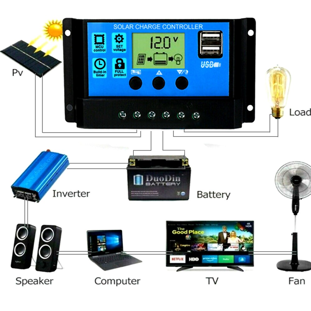 60A 12V/24V PWM Solar Panel Regulator Charge Controller Auto Focus Tracking