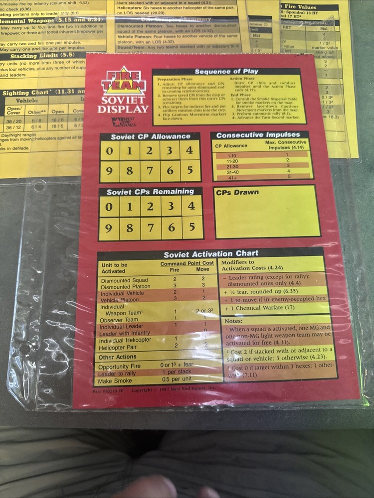 West End Games Fire Team Modern Squad Level Command 99% Complete 10210 READ*