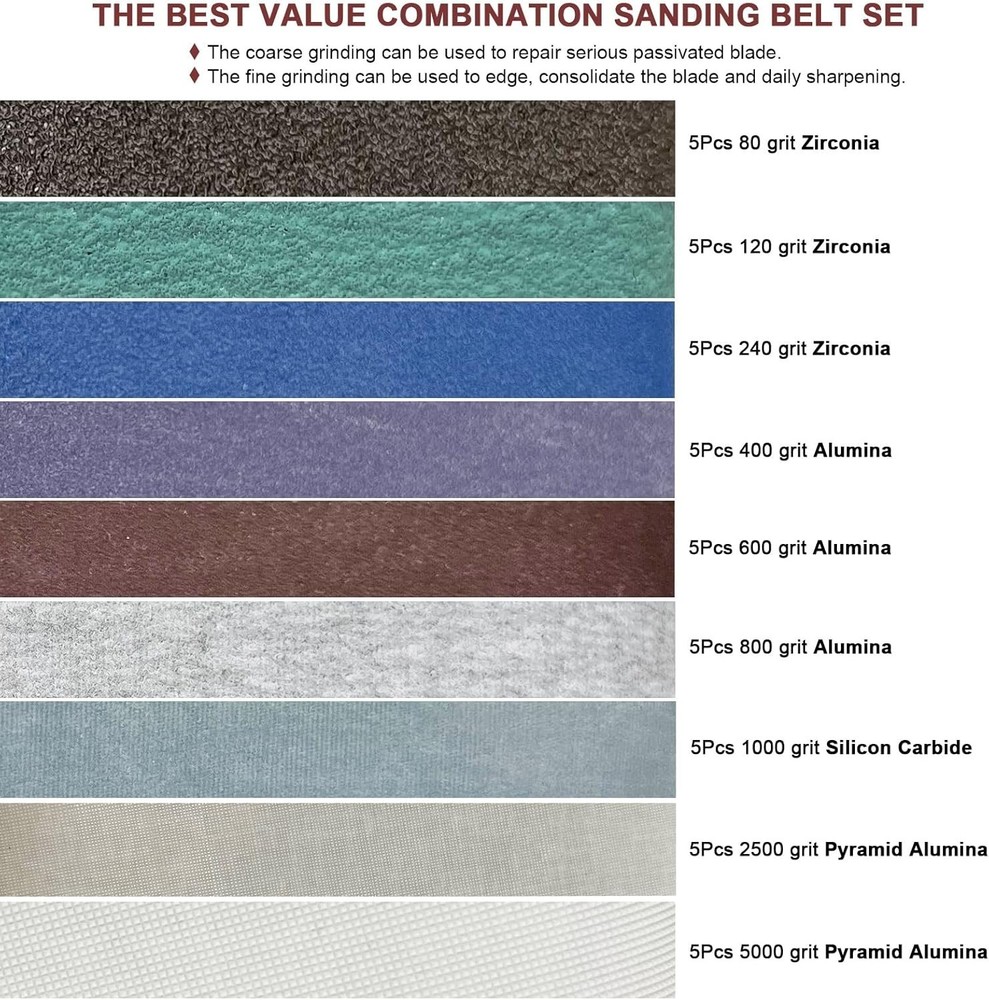 45 Pcs 3/4" x 12" Replacement Sanding Belt Kit for Work Sharp Knife & Tool Sh...