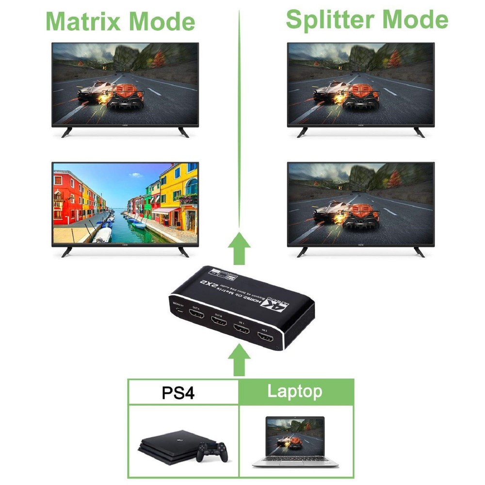 2 in 2 out 4K HDMI Matrix Switch 2x2 Full HD 1080P Video Processor Adapter A