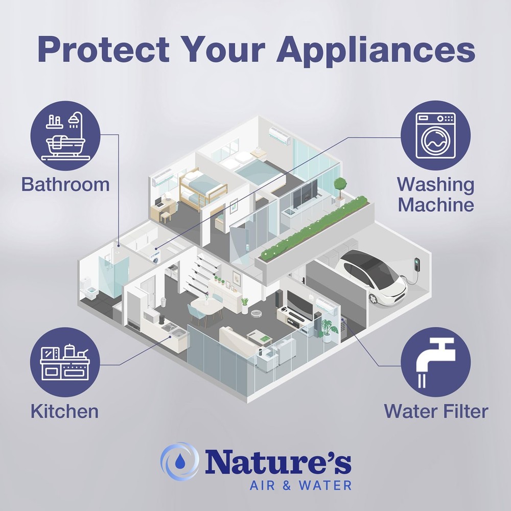 PureHome Whole House 2-Stage Water Filtration Solution