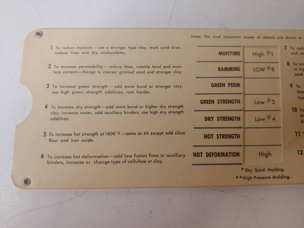 IMC Casting Quality Analyzer Slide Rule