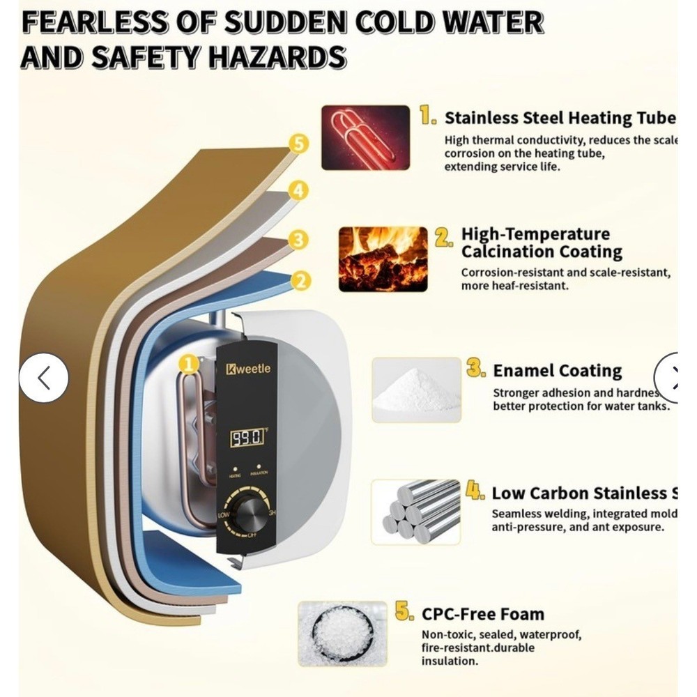 Kweetle 2.5 Gallon Mini Tank Instant Water Heater 1500W Digital Display 86-149F