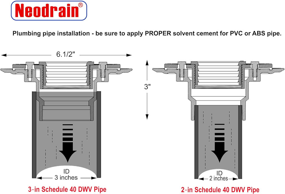 PVC Shower Drain Base Kit Include 2“ PVC Shower Drain Base Flange, Threaded Adju