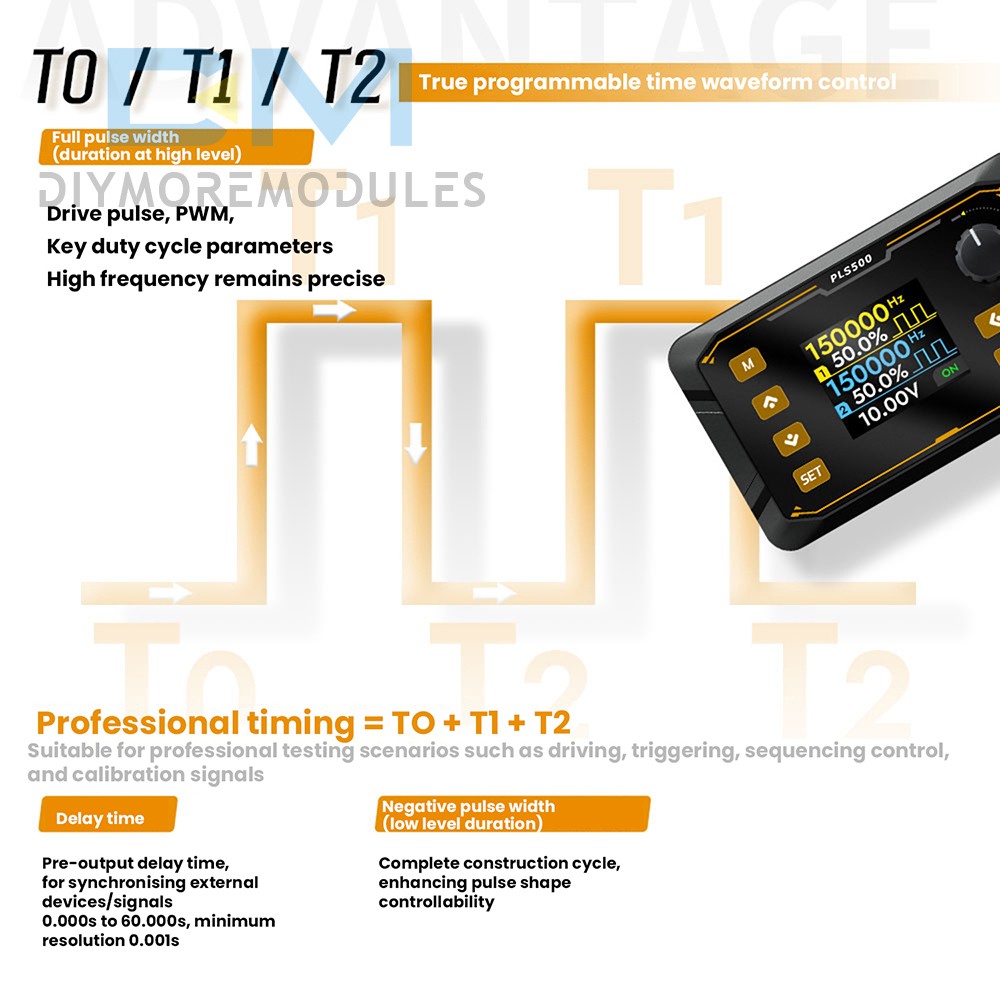 Signal Generator Module 2CH Adjustable Dead zone PWM Pulse Frequency Duty Cycle