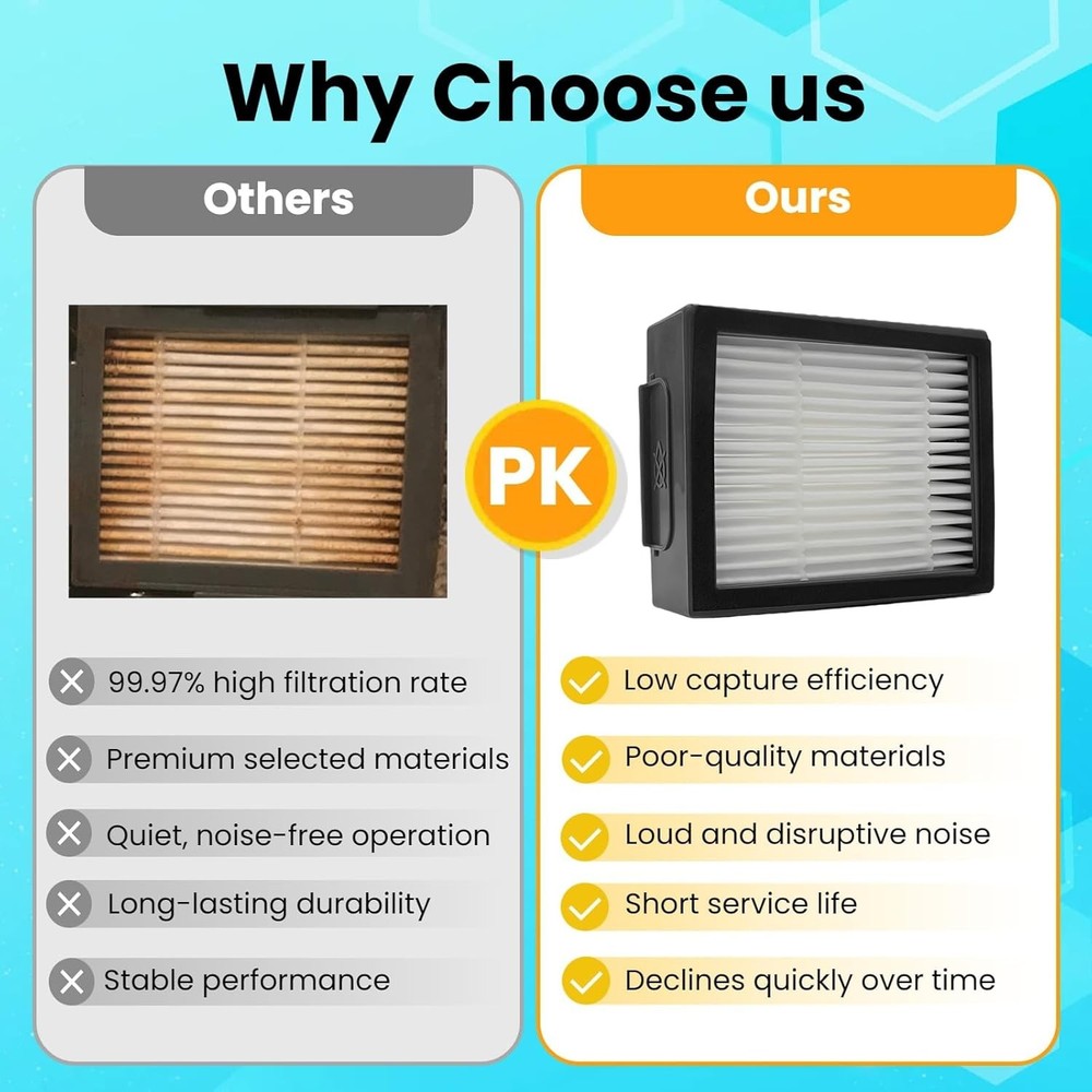 10 Pack High-Efficiency Filter Replacement for Roomba e, i & j Series -...