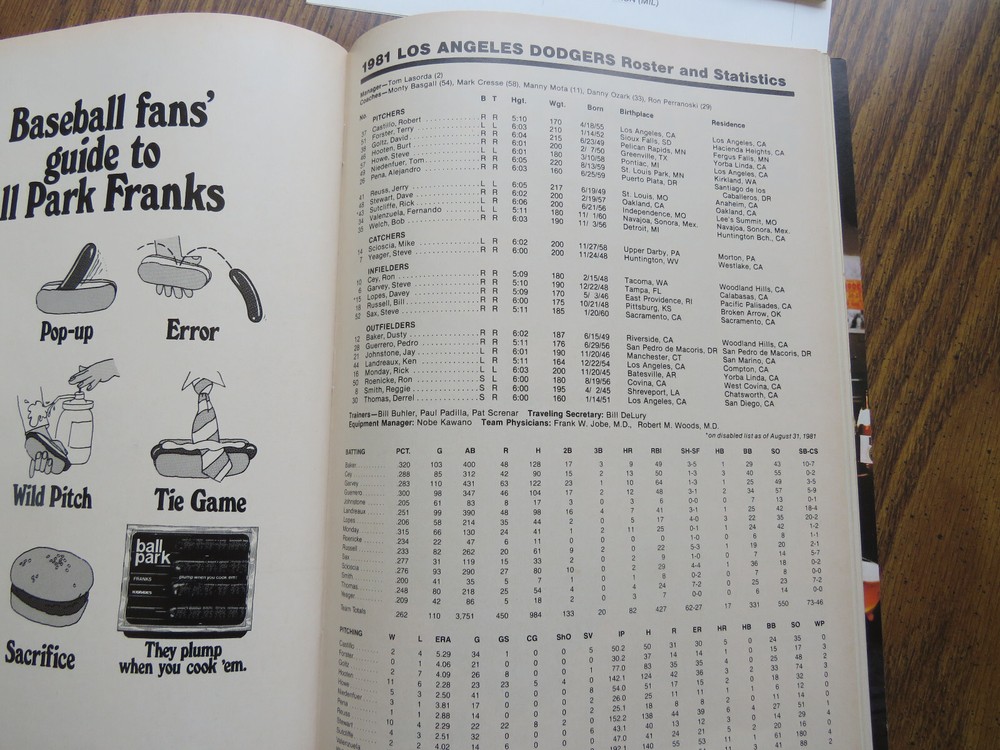 1981 &1982 World Series Programs Yanlees/Dodgers & Cards/Brewers