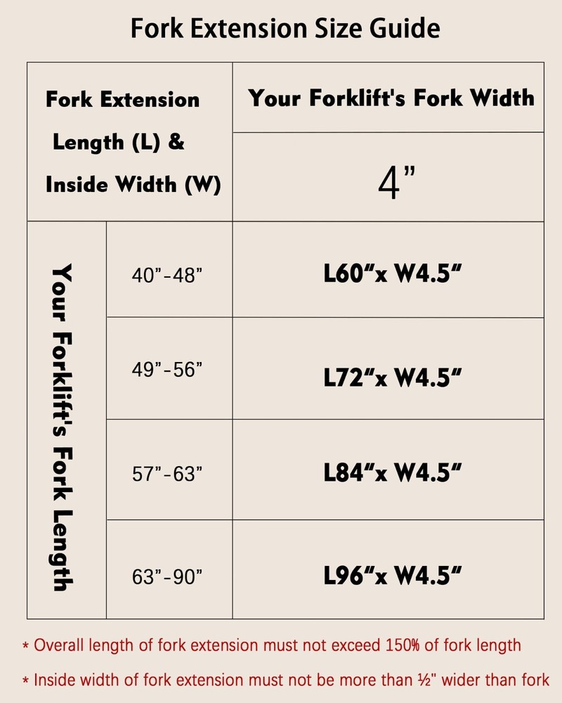 Fork Extensions 72'' Length Pallet Fork Extensions 4.5''Width Forklift Extension