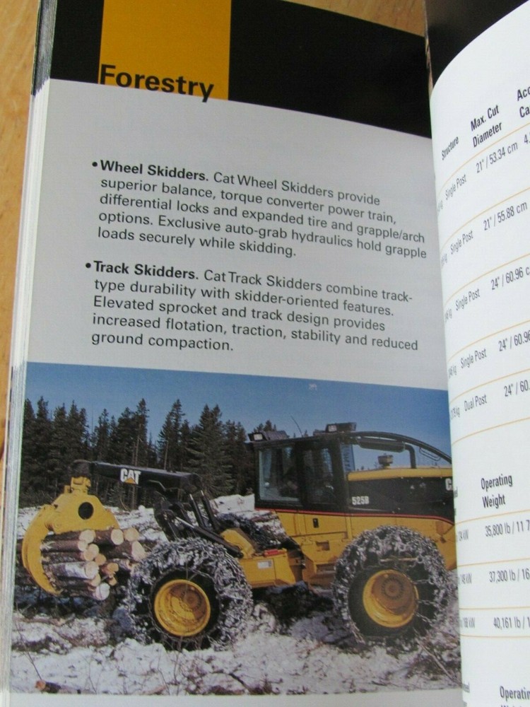 2002 CATERPILLAR ADVERTISING PRODUCTS & SERVICES GUIDE BOOK