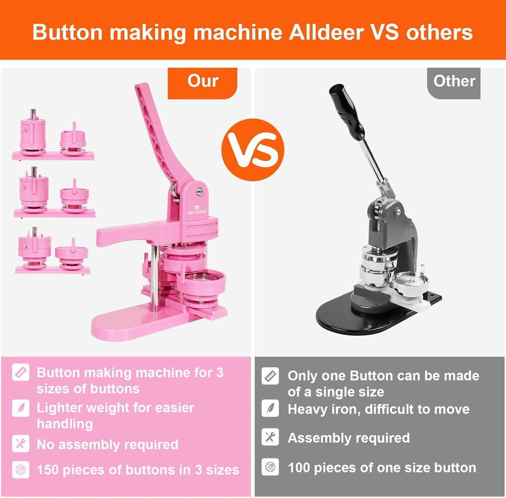 Versatile Button Maker Machine with 150 Supplies - DIY Pinback Buttons (Pink)