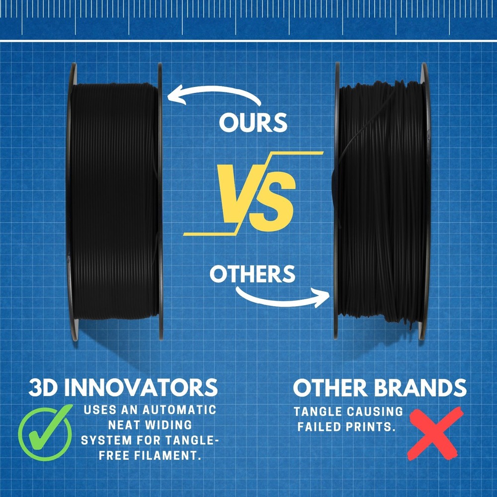 3D Innovators 3D Printer PLA Filament 1.75mm 1KG/2.2LB