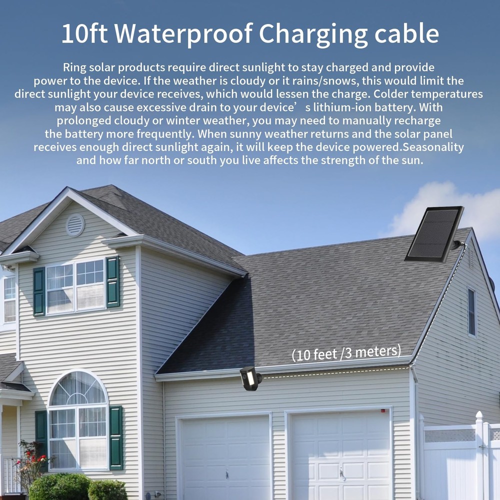 Solar Panel for Ring Camera2nd Generation Dustproof Waterproof 5W Solar Panel...