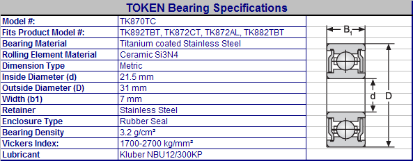 TOKEN TIRAMIC CERAMIC Ti ISIS Bottom Bracket Bearings- Fit TOKEN TK892, TK872