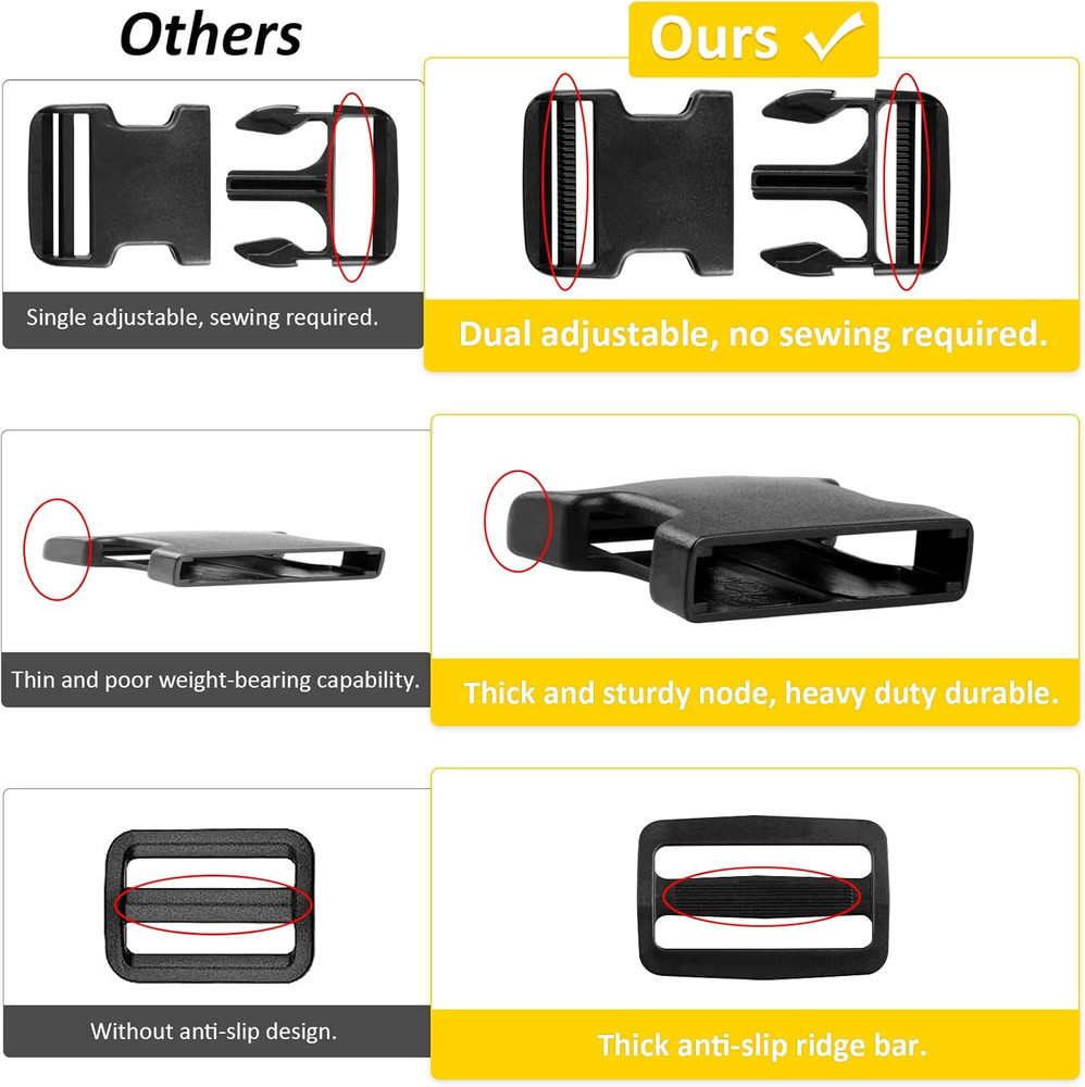 6 Pcs Quick Side Release Buckle, 12 Pcs Tri-Glide Slide、 6 Pcs Metal D-Rings,Dua